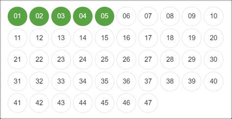 coral irish lottery 2 numbers